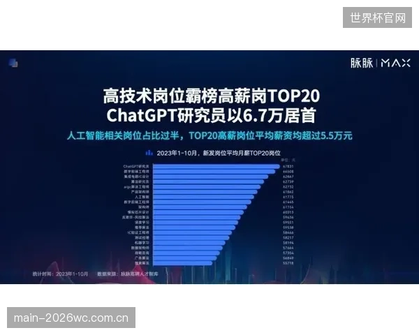 数据模型前瞻卡内罗与贝纳维德斯潜在对决，经验与力量的终极博弈。