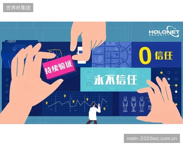 无感认证的普及,正倒逼场馆网络安全从边界防御转向“永不信任、始终验证”的零信任模型 无感认证的普及,正倒逼场馆网络安全从边界防御转向“永不信任、始终验证”的零信任模型